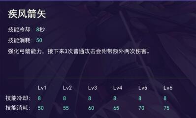 300大作战最新版本(图3) 300大作战最新版本(图3)