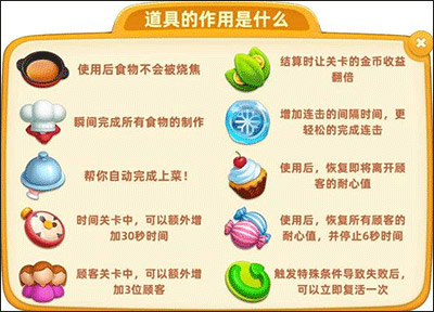 小镇大厨国际服(图2) 小镇大厨国际服(图2)
