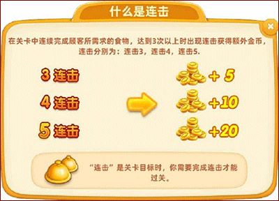 小镇大厨国际服(图1) 小镇大厨国际服(图1)