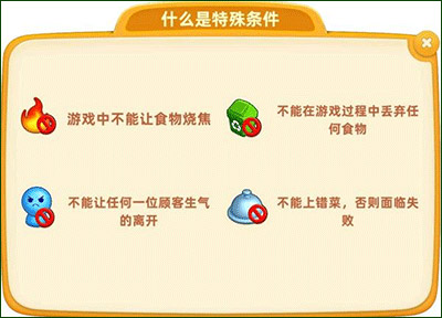 小镇大厨国际服(图3) 小镇大厨国际服(图3)