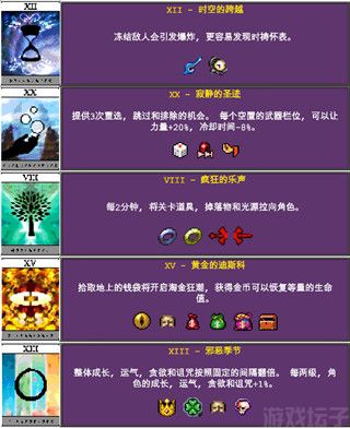 吸血鬼幸存者(图2)