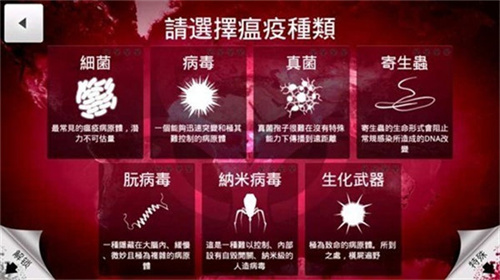 plague瘟疫工厂
