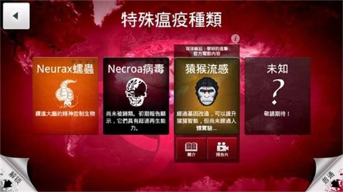 plague瘟疫工厂