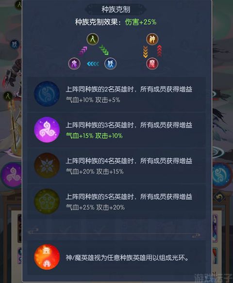 问鼎封神(图3) 问鼎封神(图3)