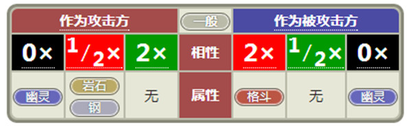 小小精灵(图1) 小小精灵(图1)