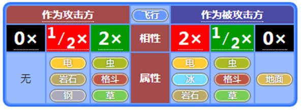 小小精灵(图7) 小小精灵(图7)