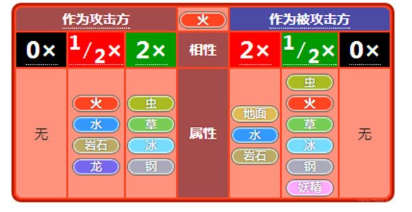 小小精灵(图2) 小小精灵(图2)