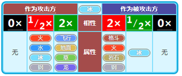 小小精灵(图10) 小小精灵(图10)