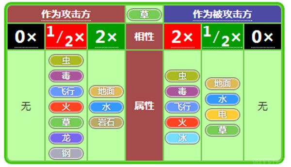 小小精灵(图8) 小小精灵(图8)