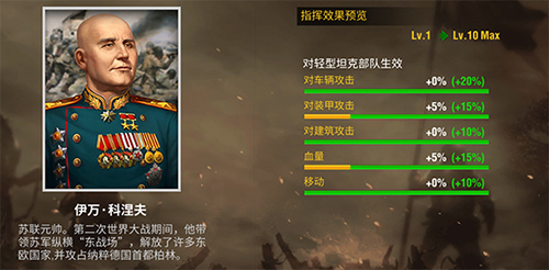二战风云2(图2) 二战风云2(图2)