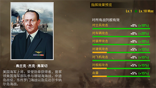 二战风云2(图4) 二战风云2(图4)
