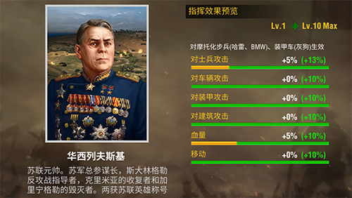 二战风云2(图3) 二战风云2(图3)
