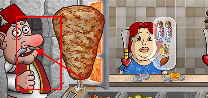 Shawarma(图4) Shawarma(图6)