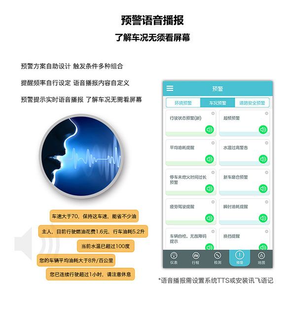 车况检测大师(图6) 车况检测大师(图6)