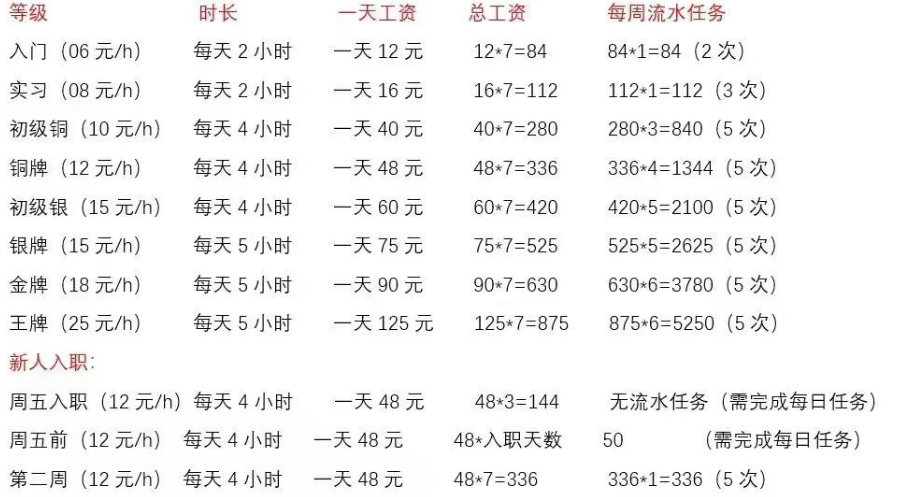 点点开黑官网版(图2) 点点开黑官网版(图2)