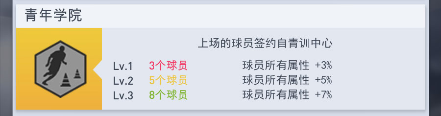 梦幻冠军足球(图2) 梦幻冠军足球(图2)