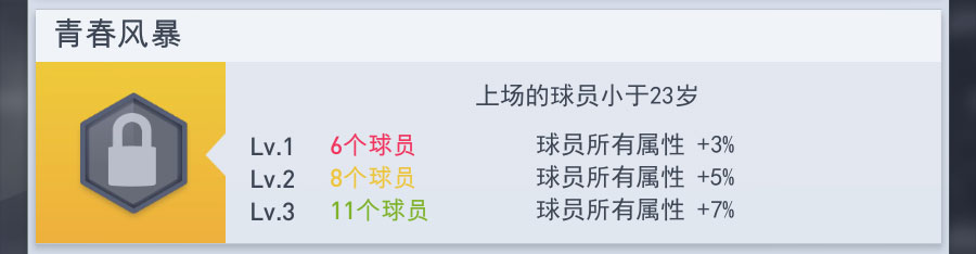 梦幻冠军足球(图6) 梦幻冠军足球(图6)