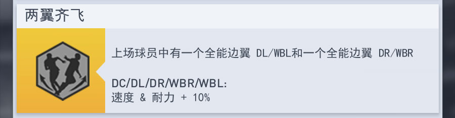 梦幻冠军足球(图3) 梦幻冠军足球(图3)