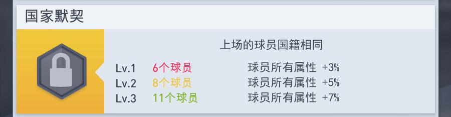 梦幻冠军足球(图11) 梦幻冠军足球(图11)