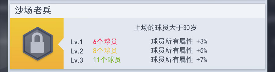 梦幻冠军足球(图7) 梦幻冠军足球(图7)
