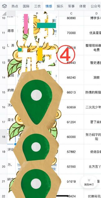 今日头条(图4) 今日头条(图4)