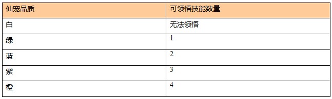 苍穹之剑(图5) 苍穹之剑(图5)