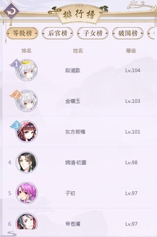 全民养成之女皇陛下(图14) 全民养成之女皇陛下(图14)