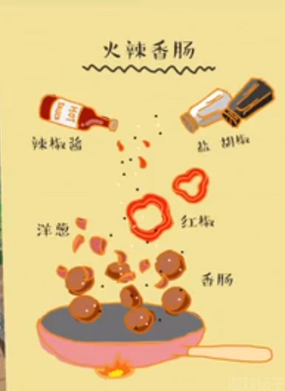 无烦恼厨房正版(图2) 无烦恼厨房正版(图2)