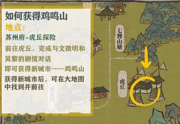江南百景图(图2)