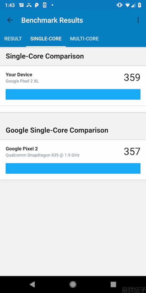 Geekbench 5