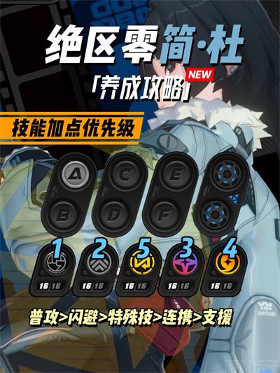 云绝区零(图1) 云绝区零(图1)