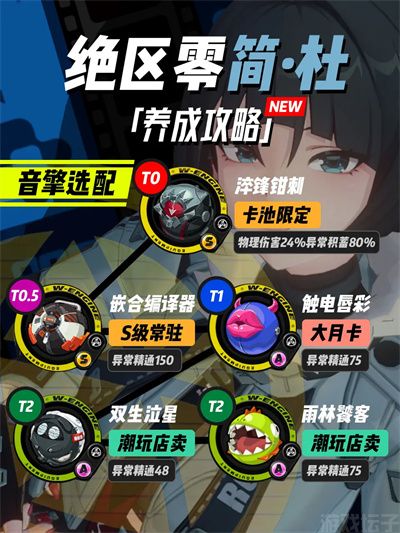 云绝区零(图2) 云绝区零(图2)