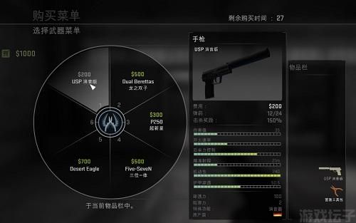 CSSOM(图6) CSSOM(图6)