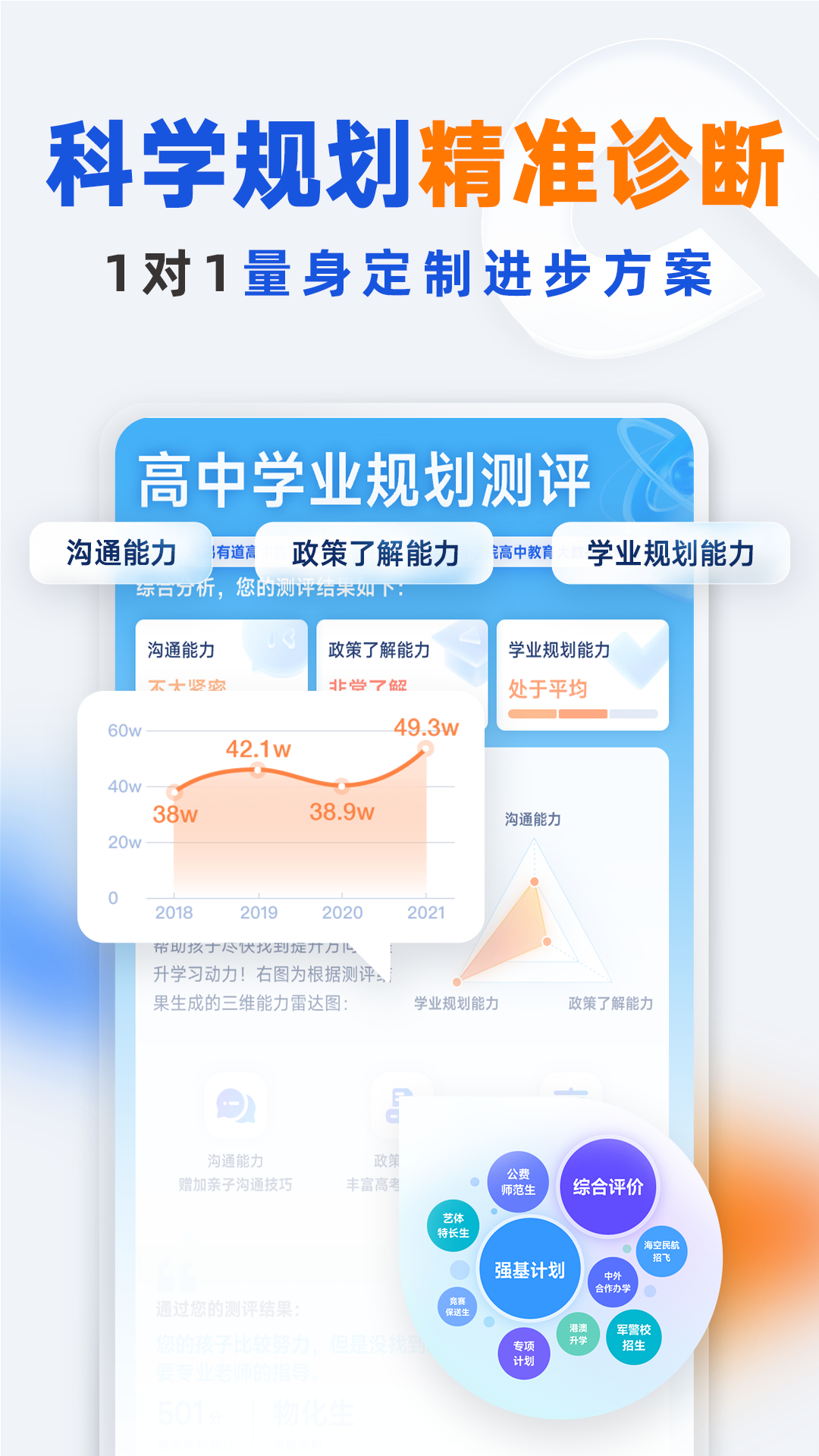 有道领世网课app
