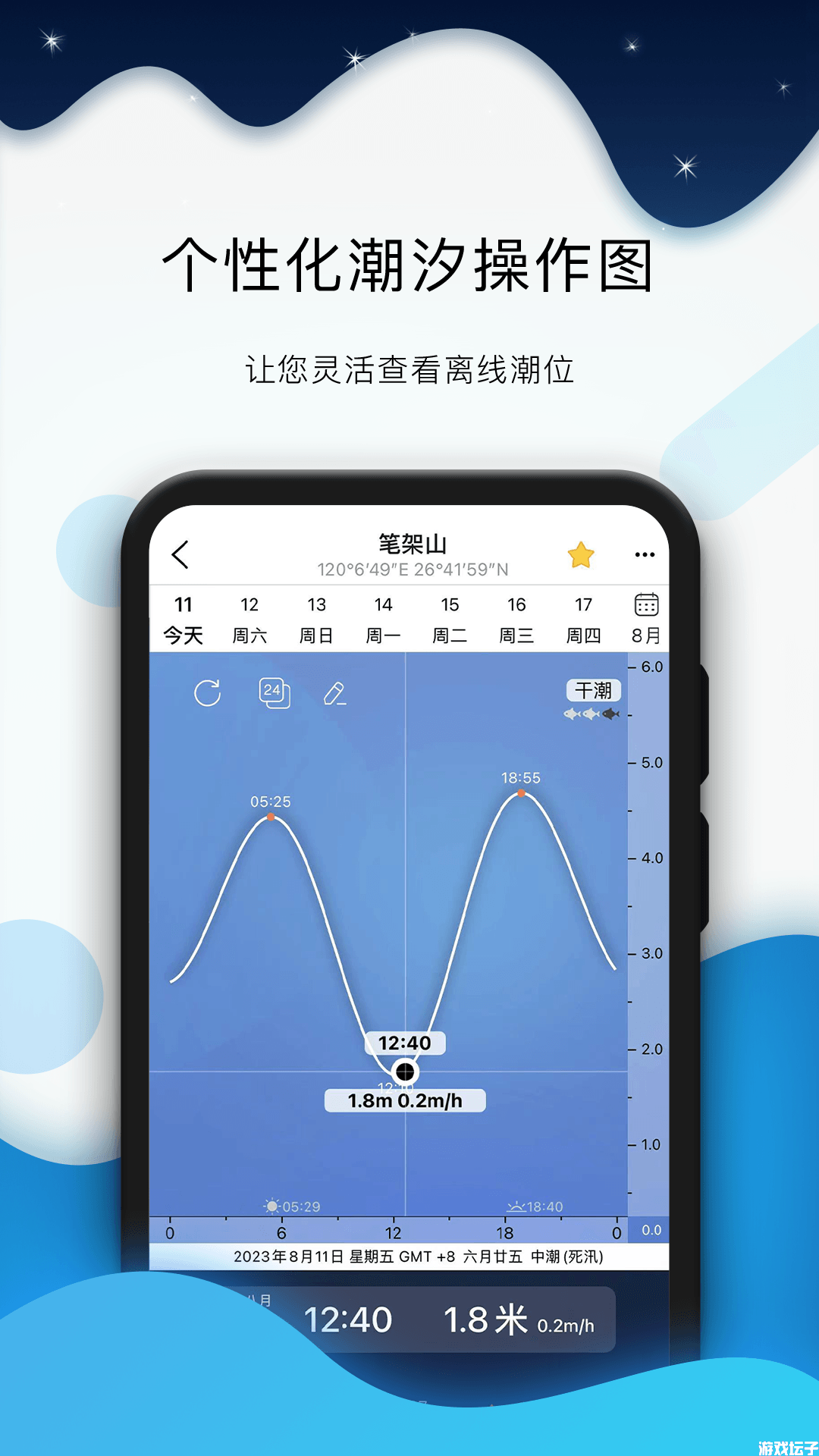 全球潮汐2025最新版