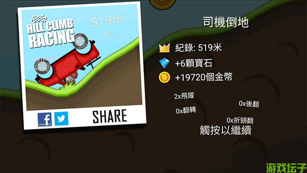 登山赛车2张豪晴空科技(图5) 登山赛车2张豪晴空科技(图5)