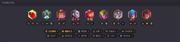 tft云顶之弈国际版(图1) tft云顶之弈国际版(图1)
