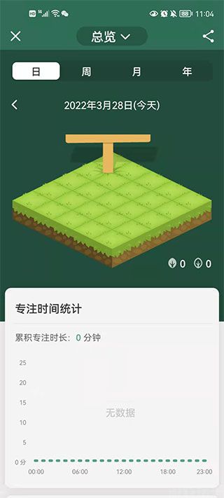 Forest(图5) Forest(图5)