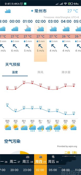 ventusky(图6) ventusky(图6)