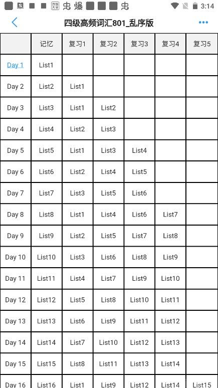 list背单词(图7) list背单词(图7)