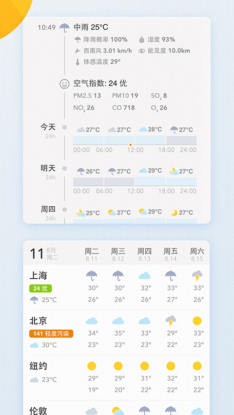 我的天气(图1) 我的天气(图1)