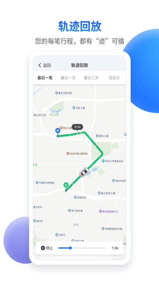 记路者
