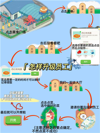 我的小海岛(图4) 我的小海岛(图4)