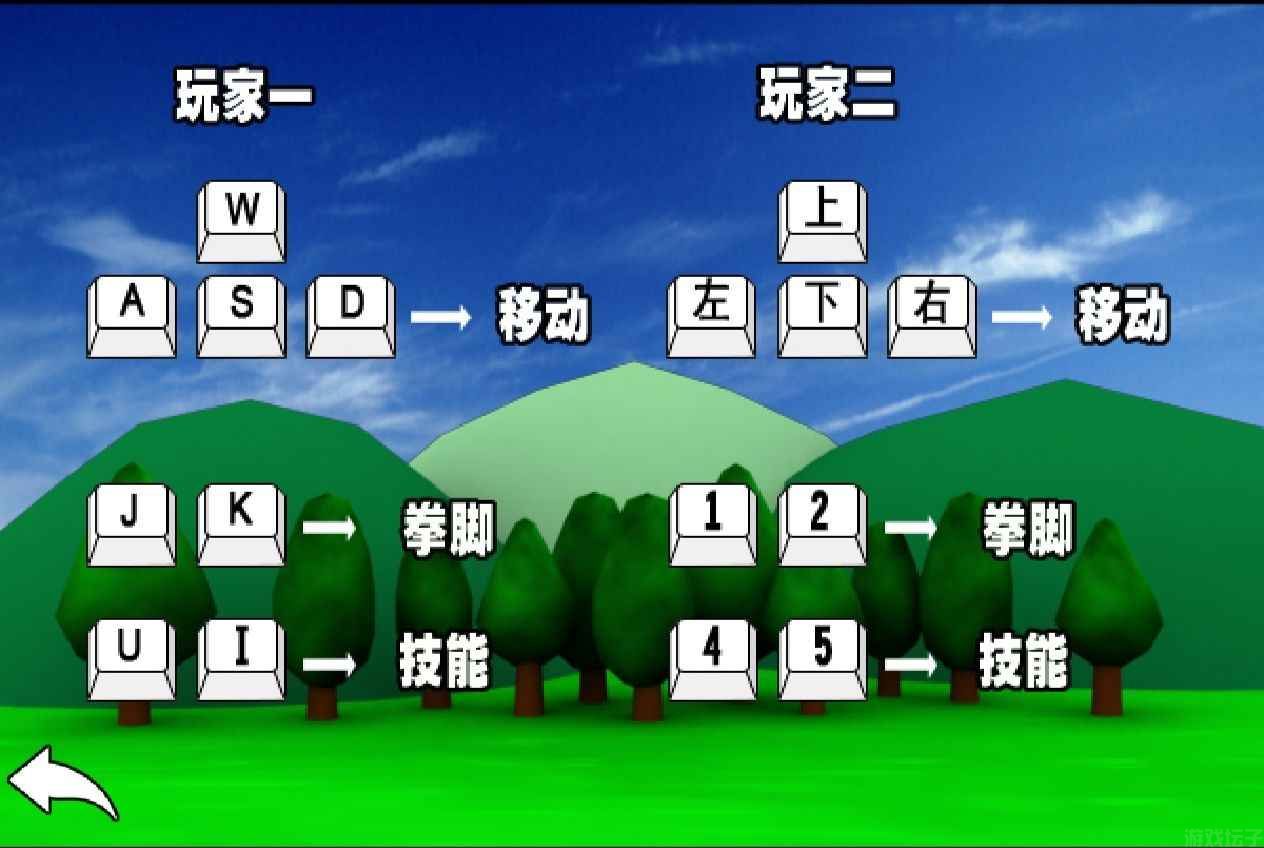 奥特曼家族3.0