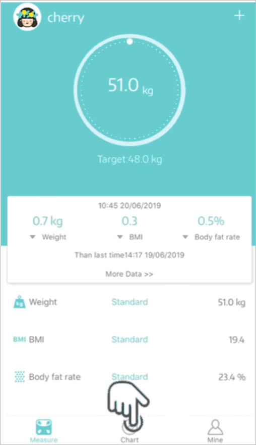 Fitdays(图3) Fitdays(图3)