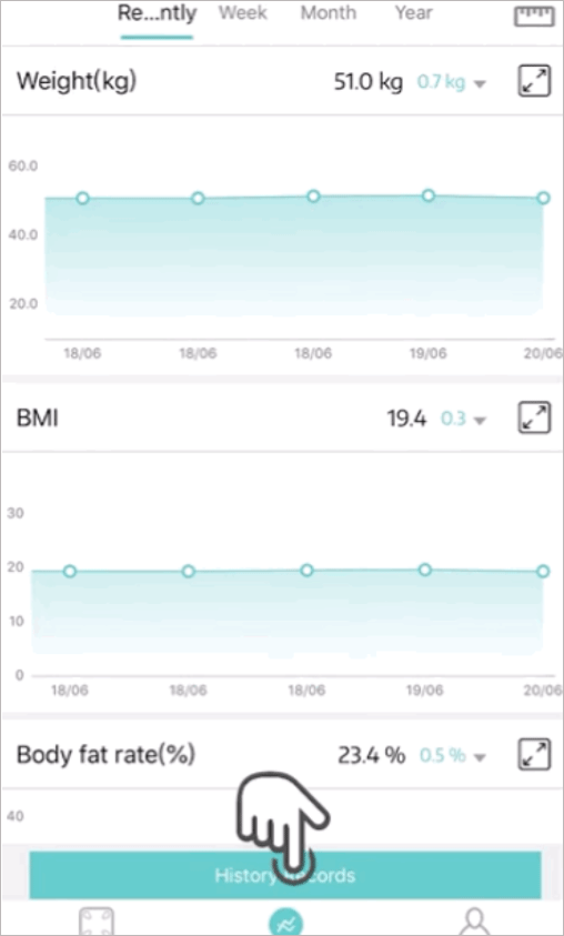 Fitdays(图4) Fitdays(图4)