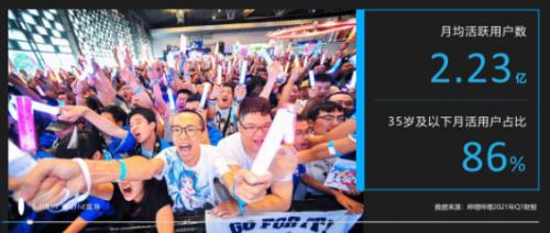 哔哩哔哩HD版(图1) 哔哩哔哩HD版(图1)
