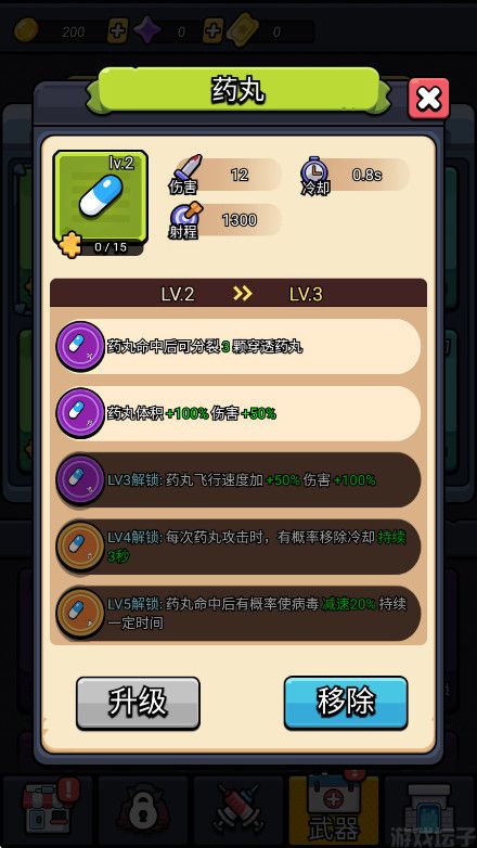 细胞保卫战