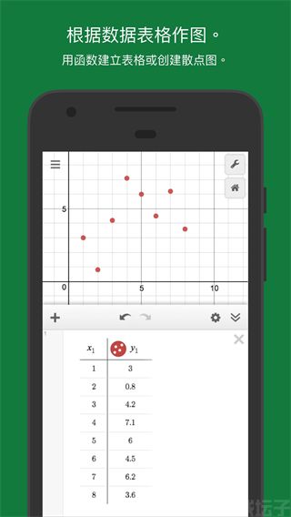 desmos