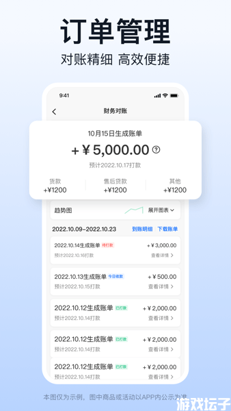 快驴合作商